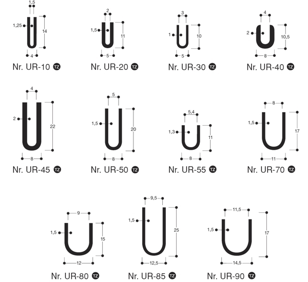 U-rondprofiel